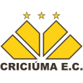 Criciúma